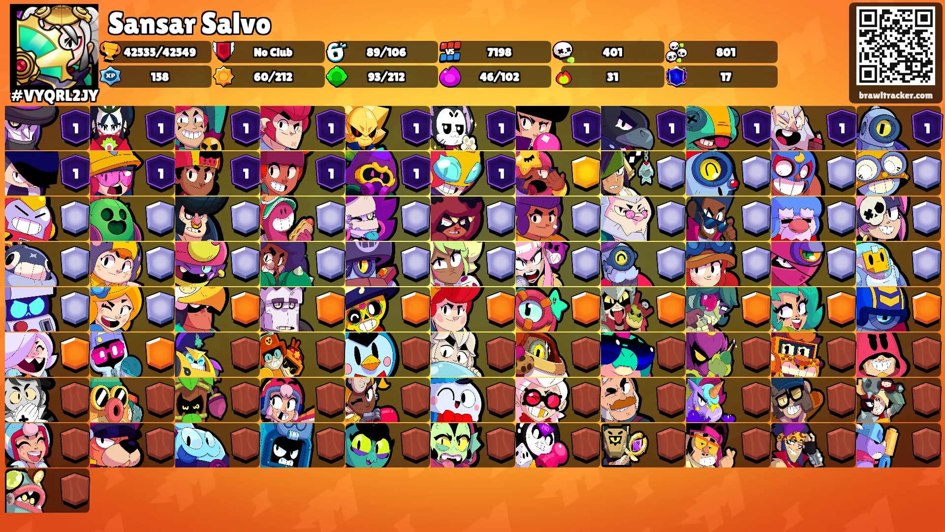 Sansar Salvo's Ranks