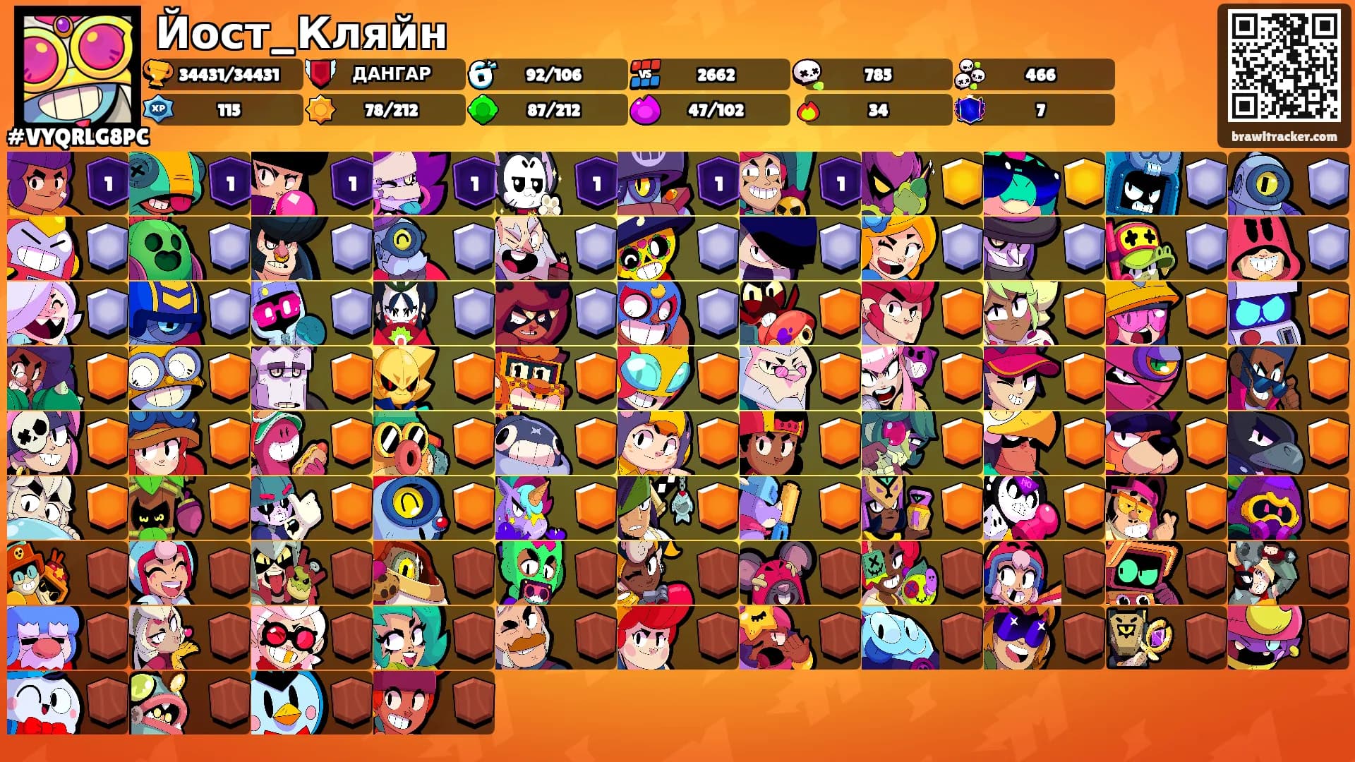 Йост_Кляйн's Ranks