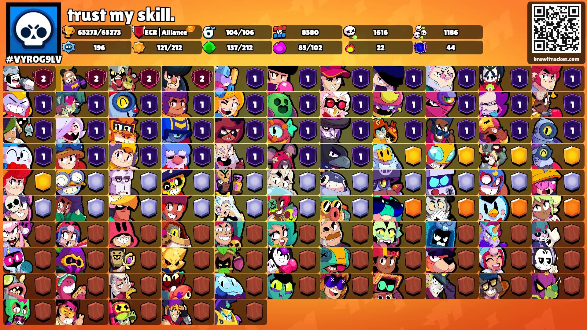 trust my skill.'s Ranks