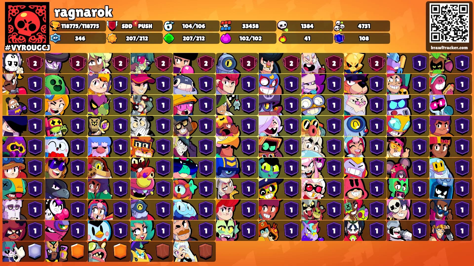 ragnarok's Ranks