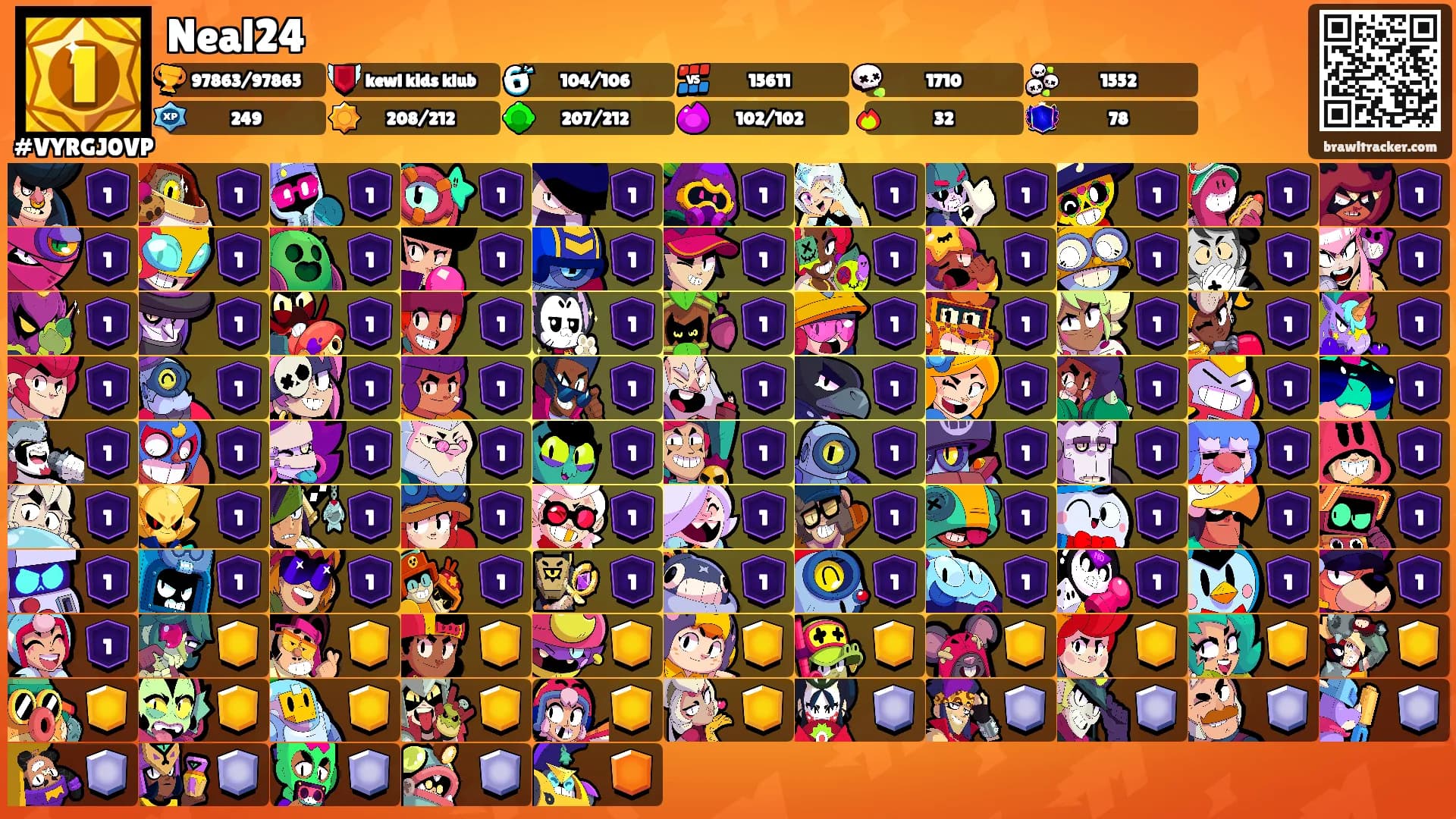 Neal24's Ranks