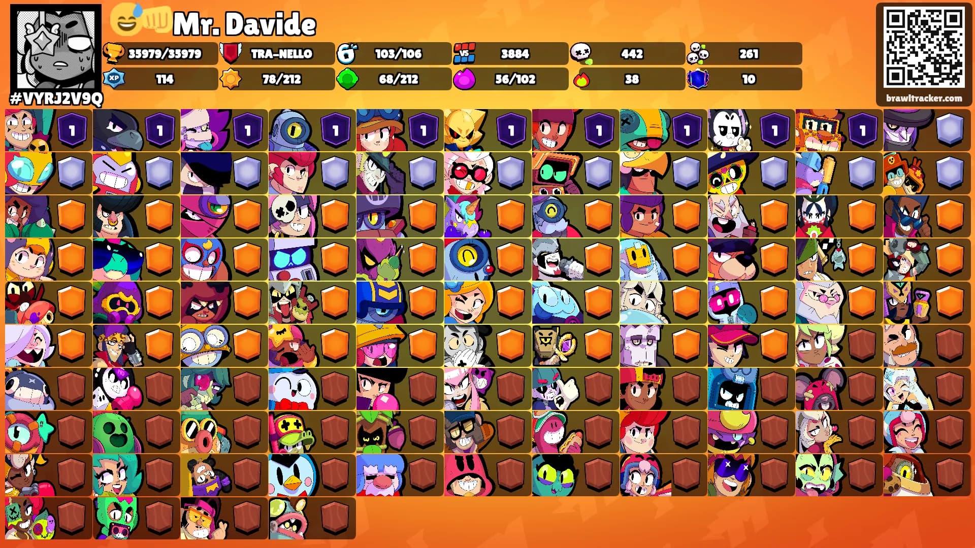 😅👊Mr. Davide's Ranks