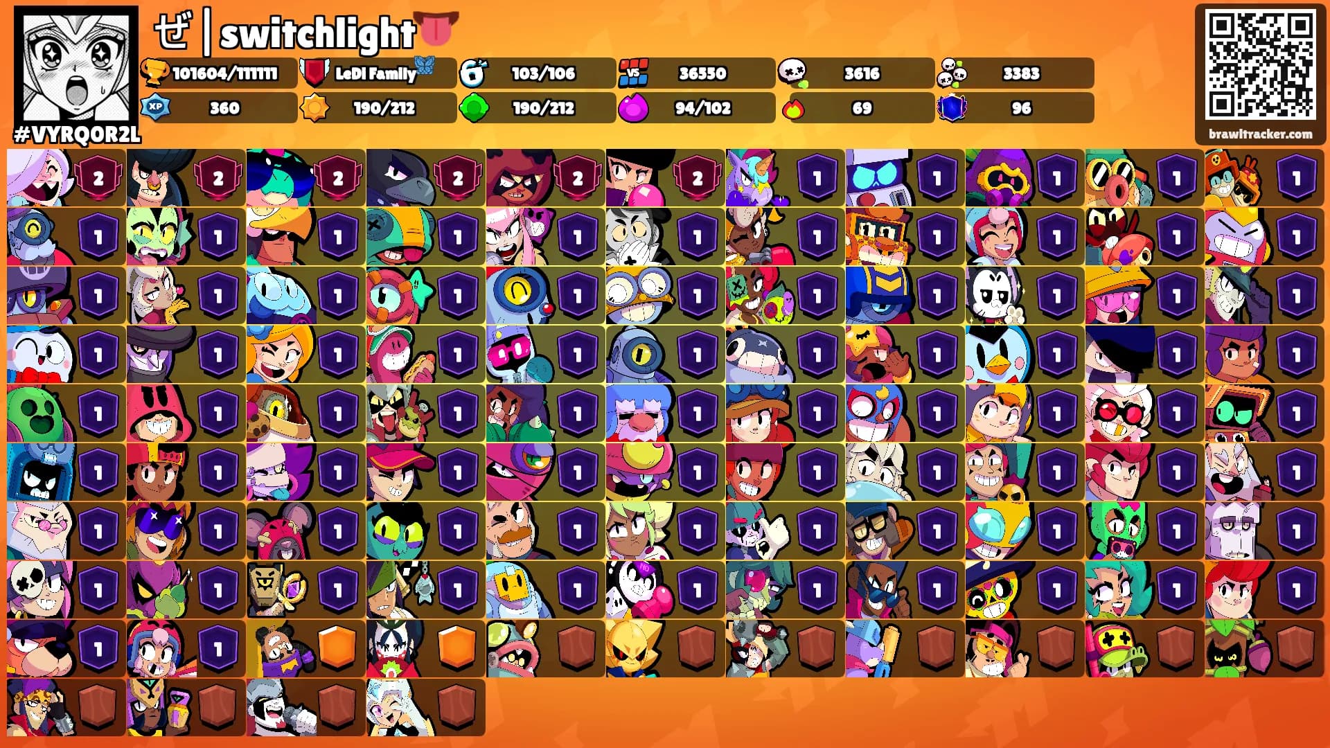 ぜ|switchlight👅's Ranks