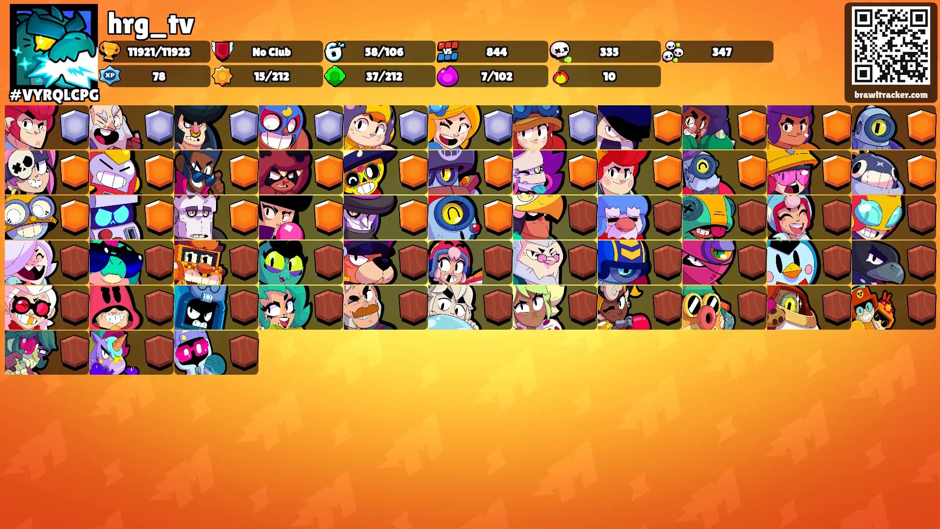 hrg_tv's Ranks