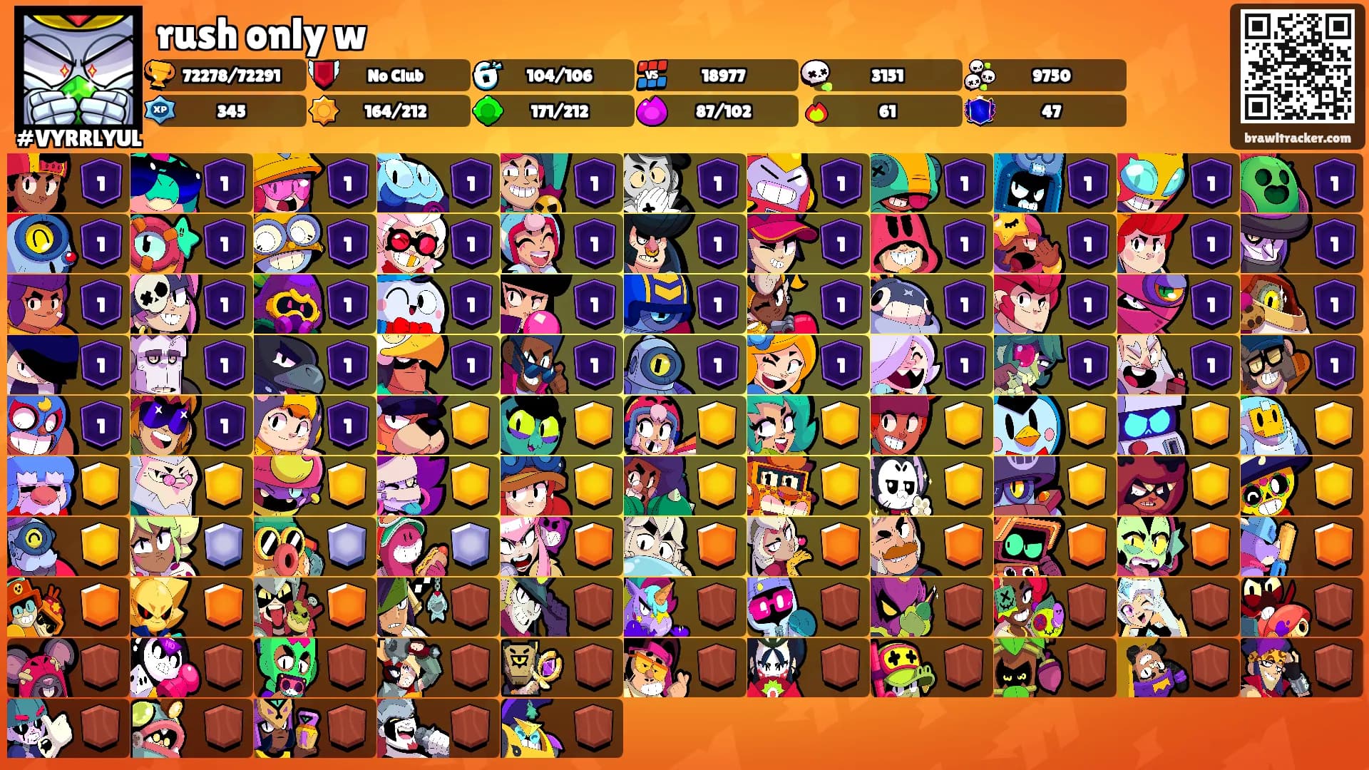 rush only w's Ranks