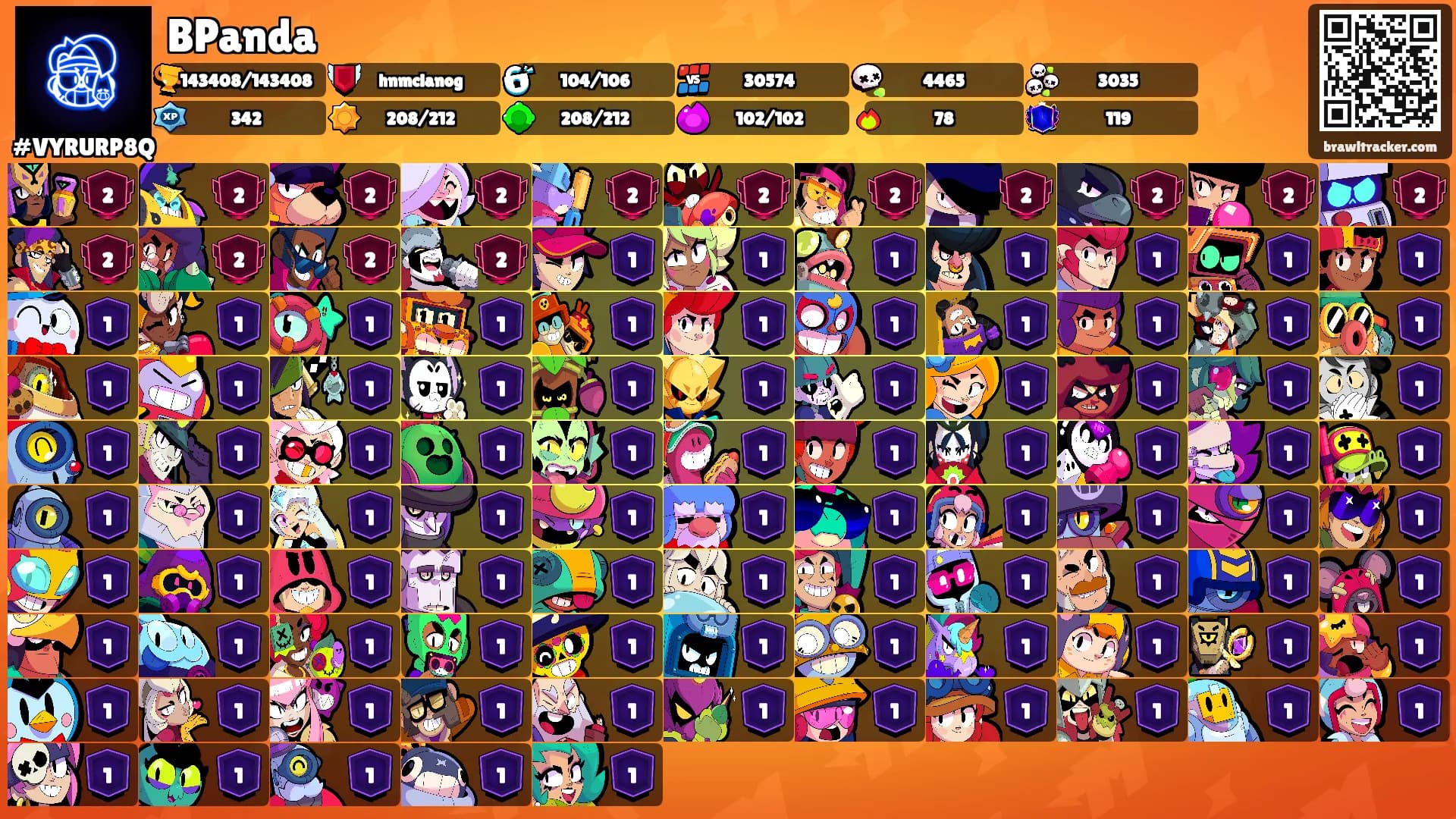 BPanda's Ranks