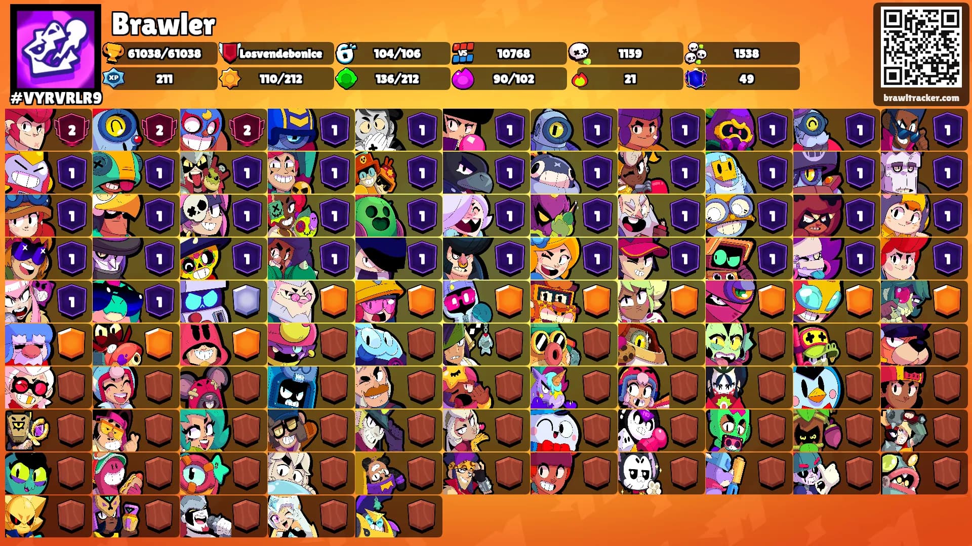 Brawler's Ranks