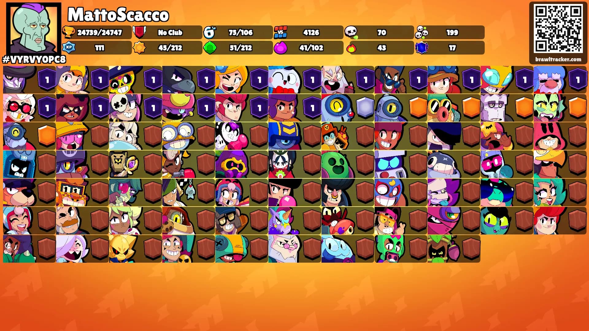 MattoScacco's Ranks