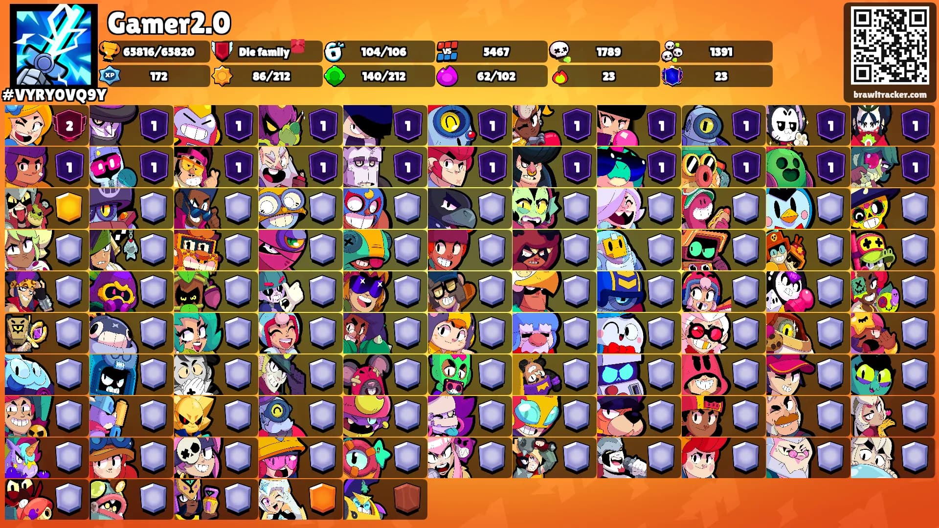 Gamer2.0's Ranks