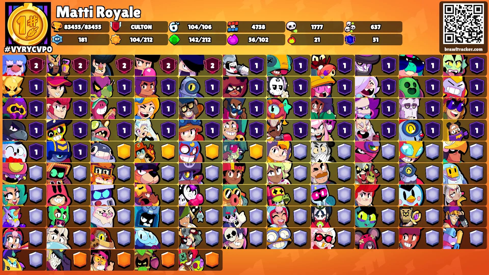 Matti Royale's Ranks