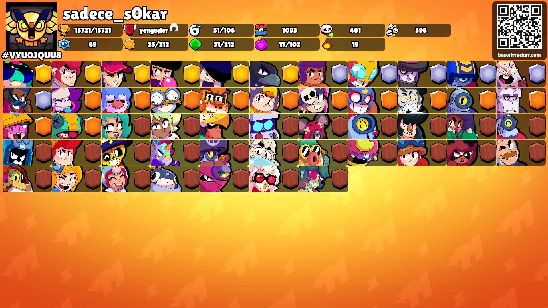 sadece_s0kar's Ranks