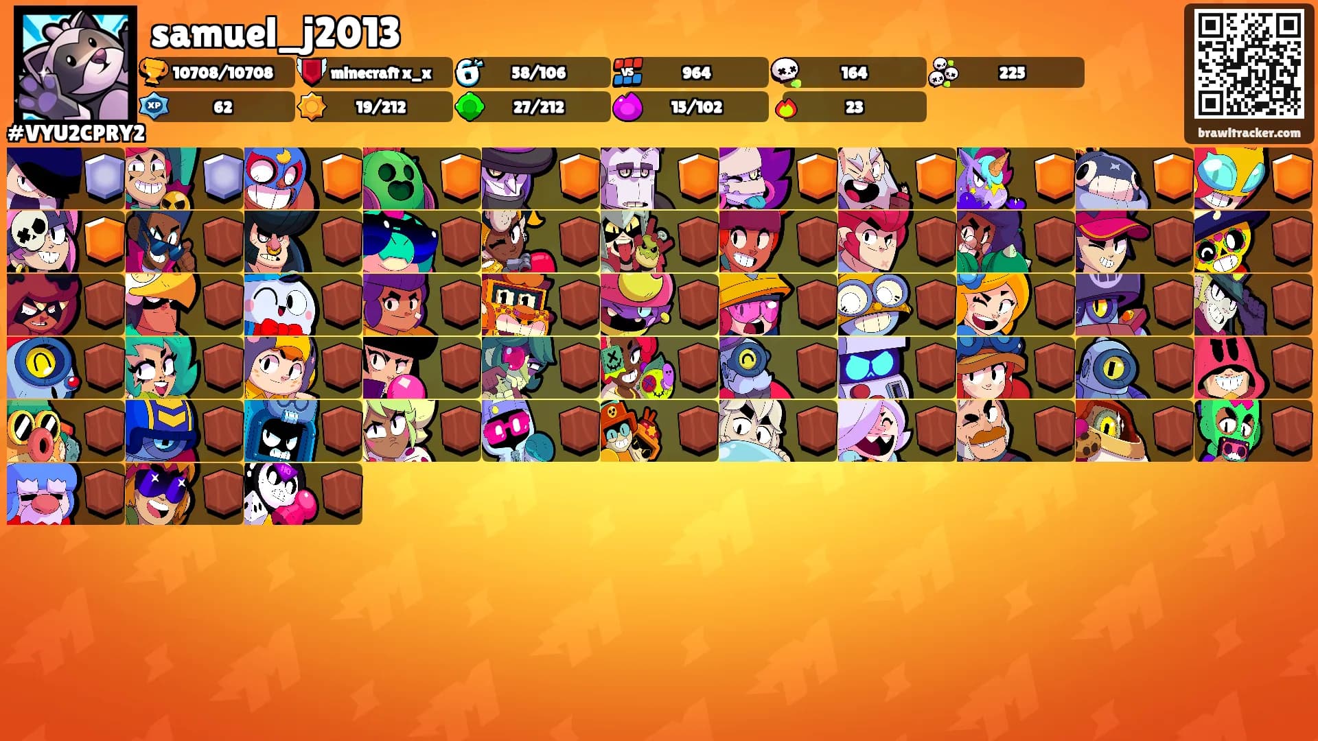 samuel_j2013's Ranks