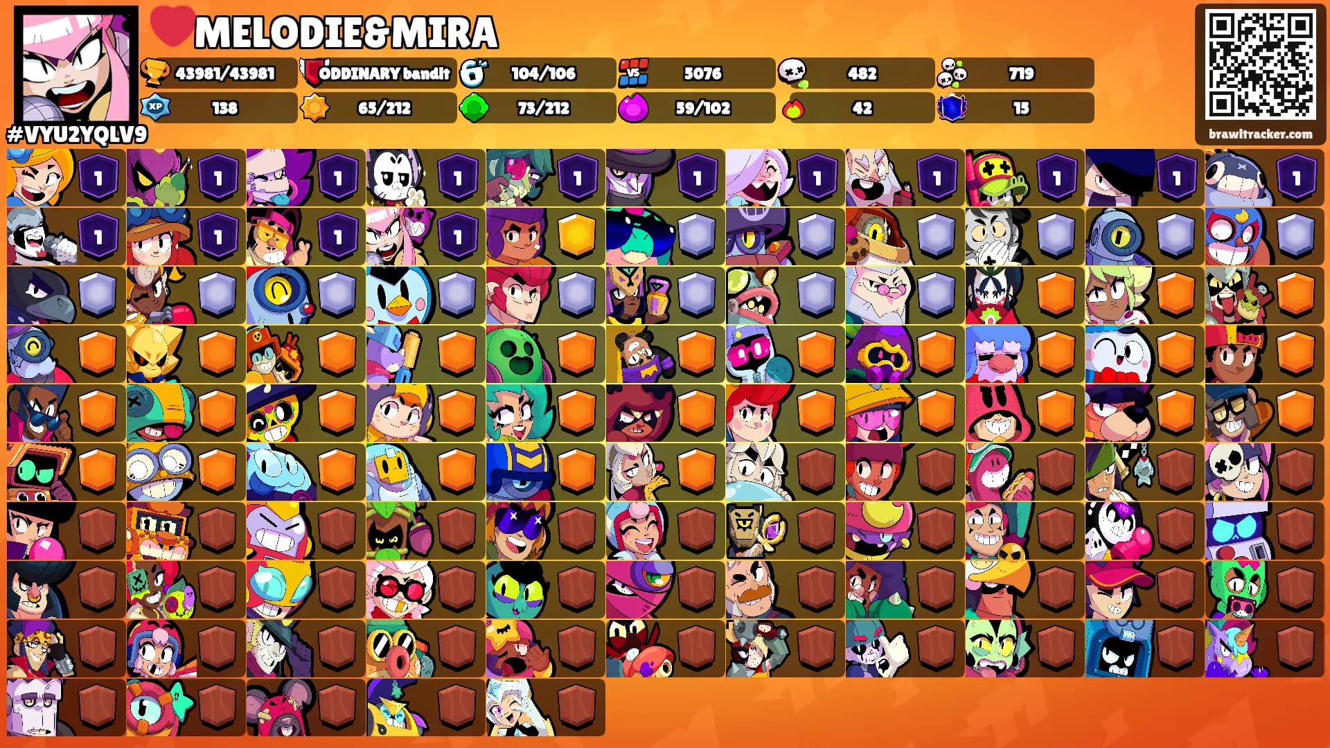 ❤️MELODIE&MIRA's Ranks