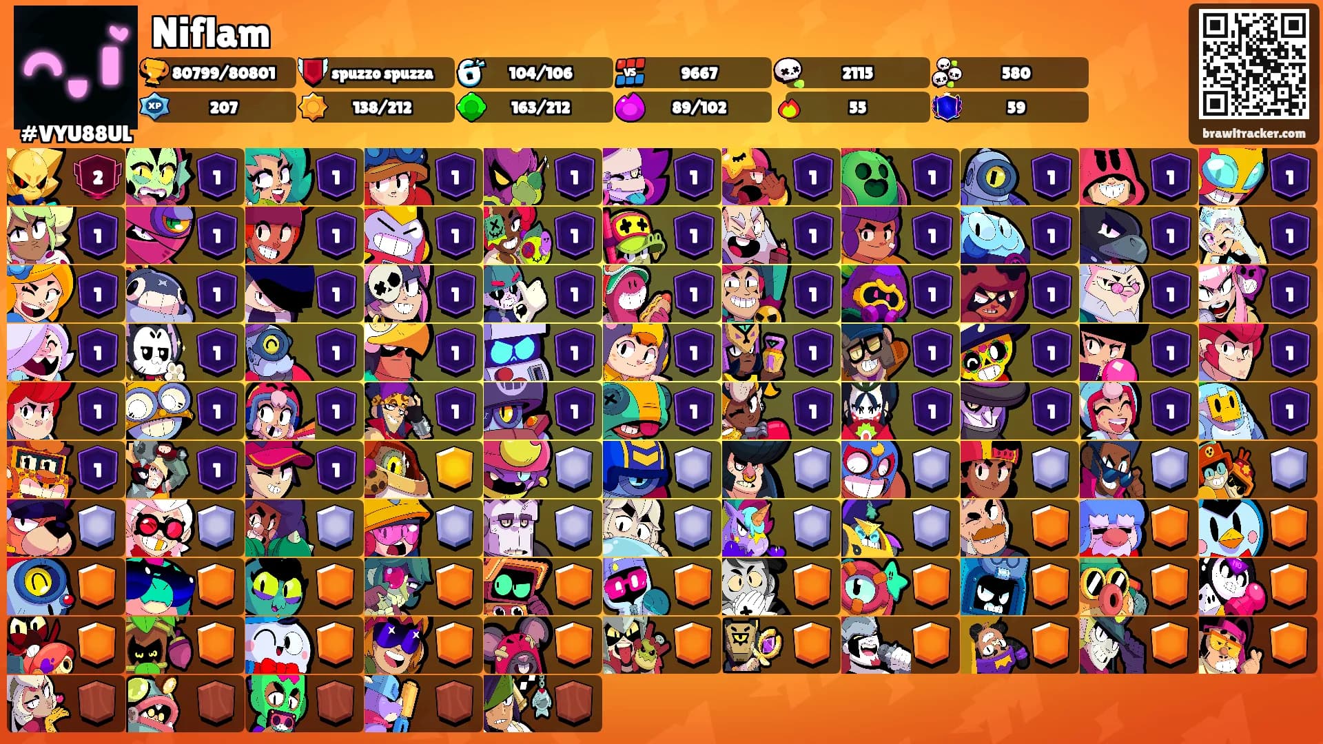 Niflam's Ranks