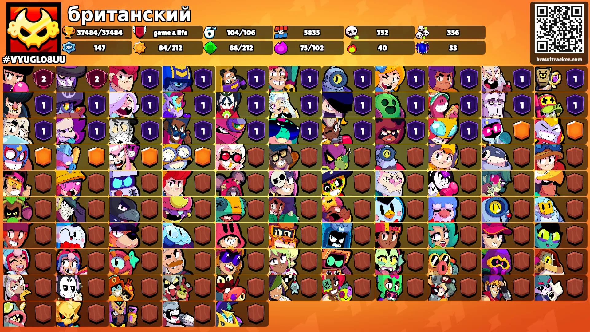 британский's Ranks