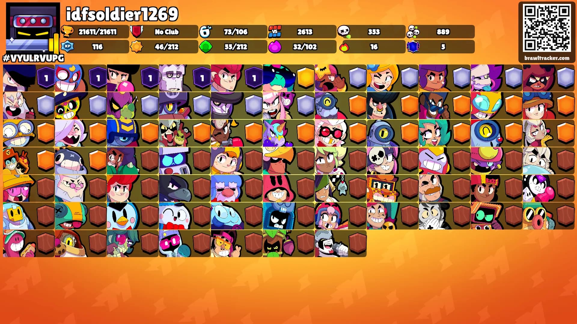 idfsoldier1269's Ranks