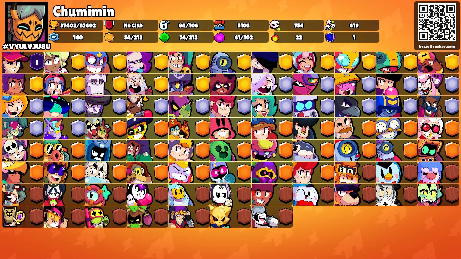 Chumimin's Ranks