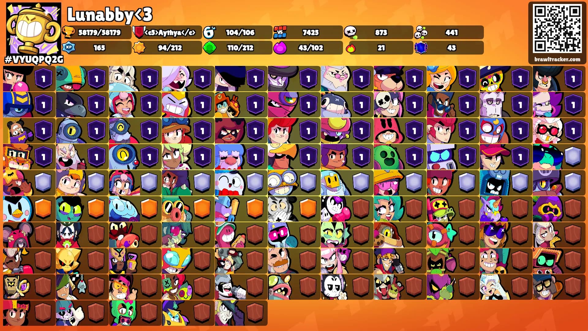 Lunabby<3's Ranks
