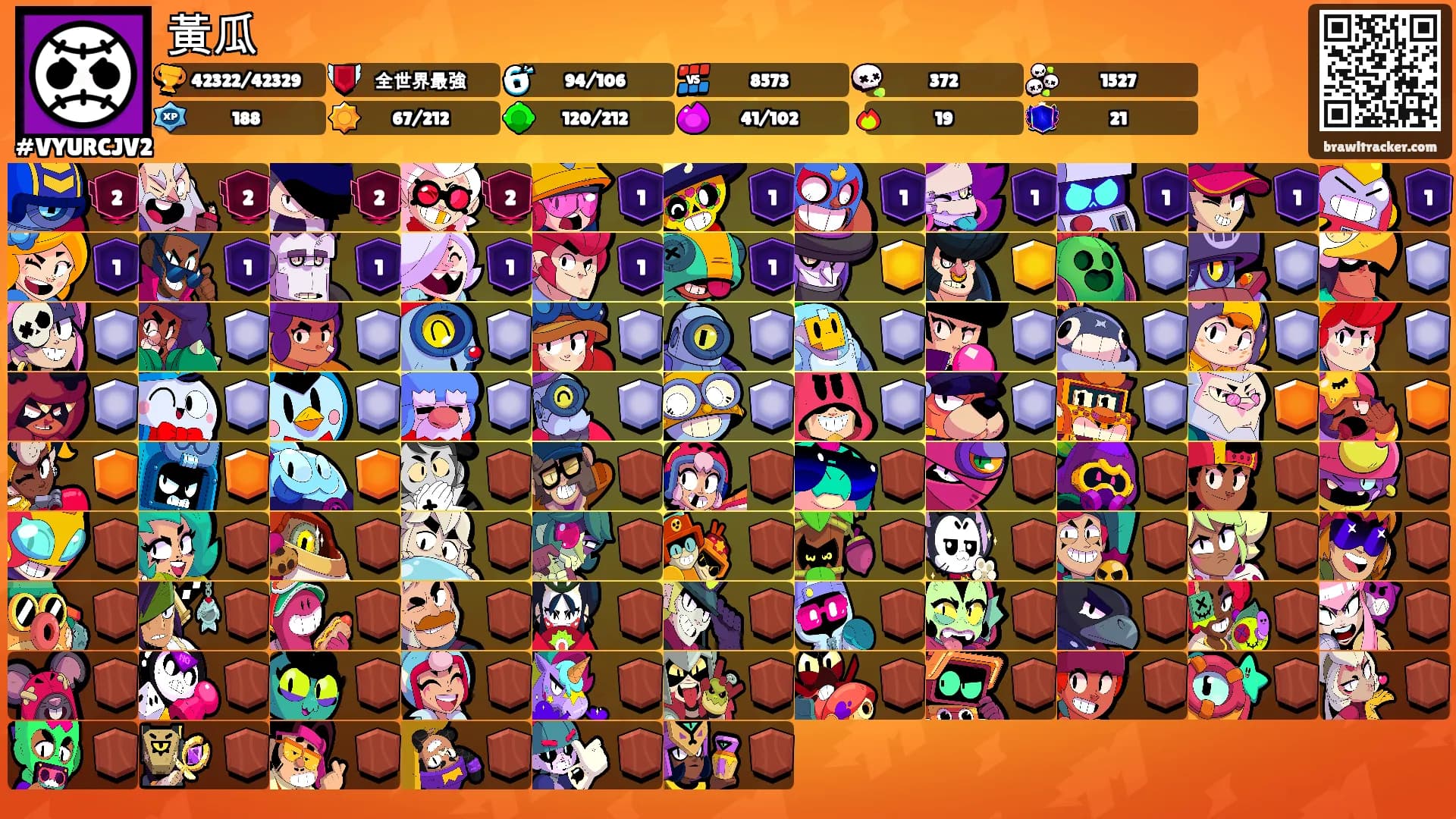 黃瓜's Ranks