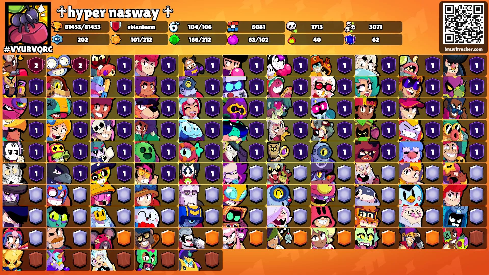 ♱hyper nasway ♱'s Ranks
