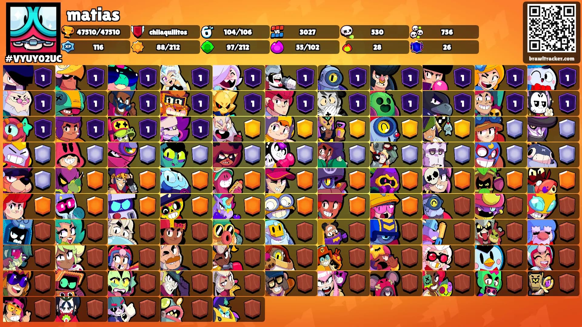 matias's Ranks