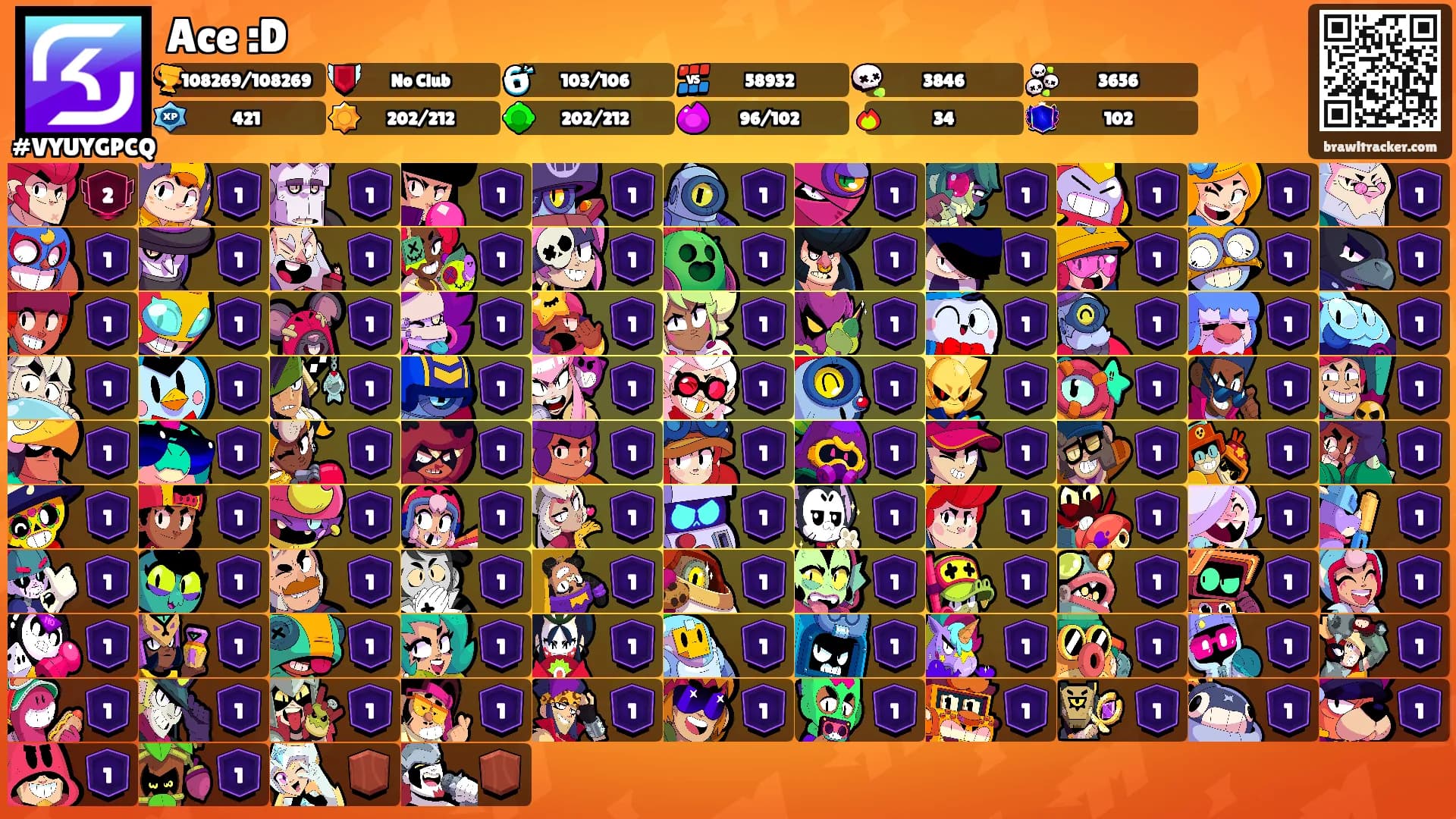 Ace :D's Ranks