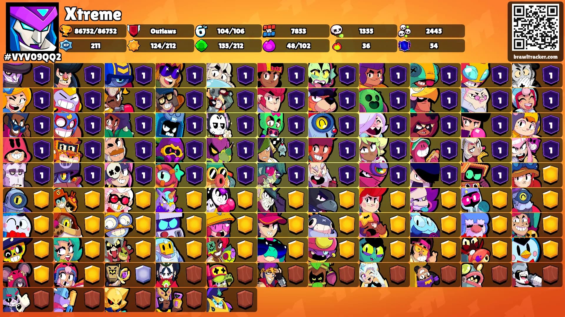 Xtreme's Ranks