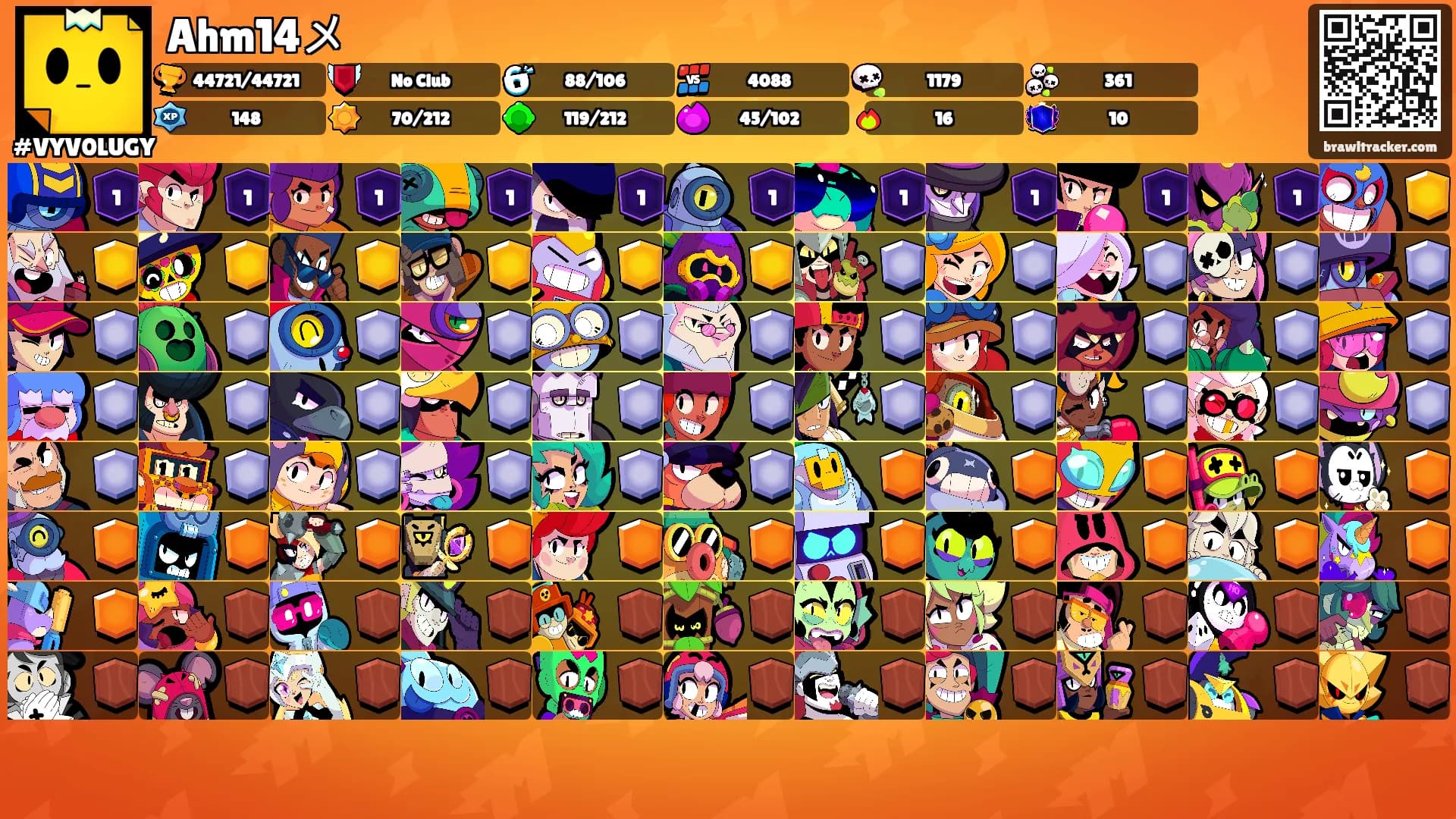 Ahm14メ's Ranks