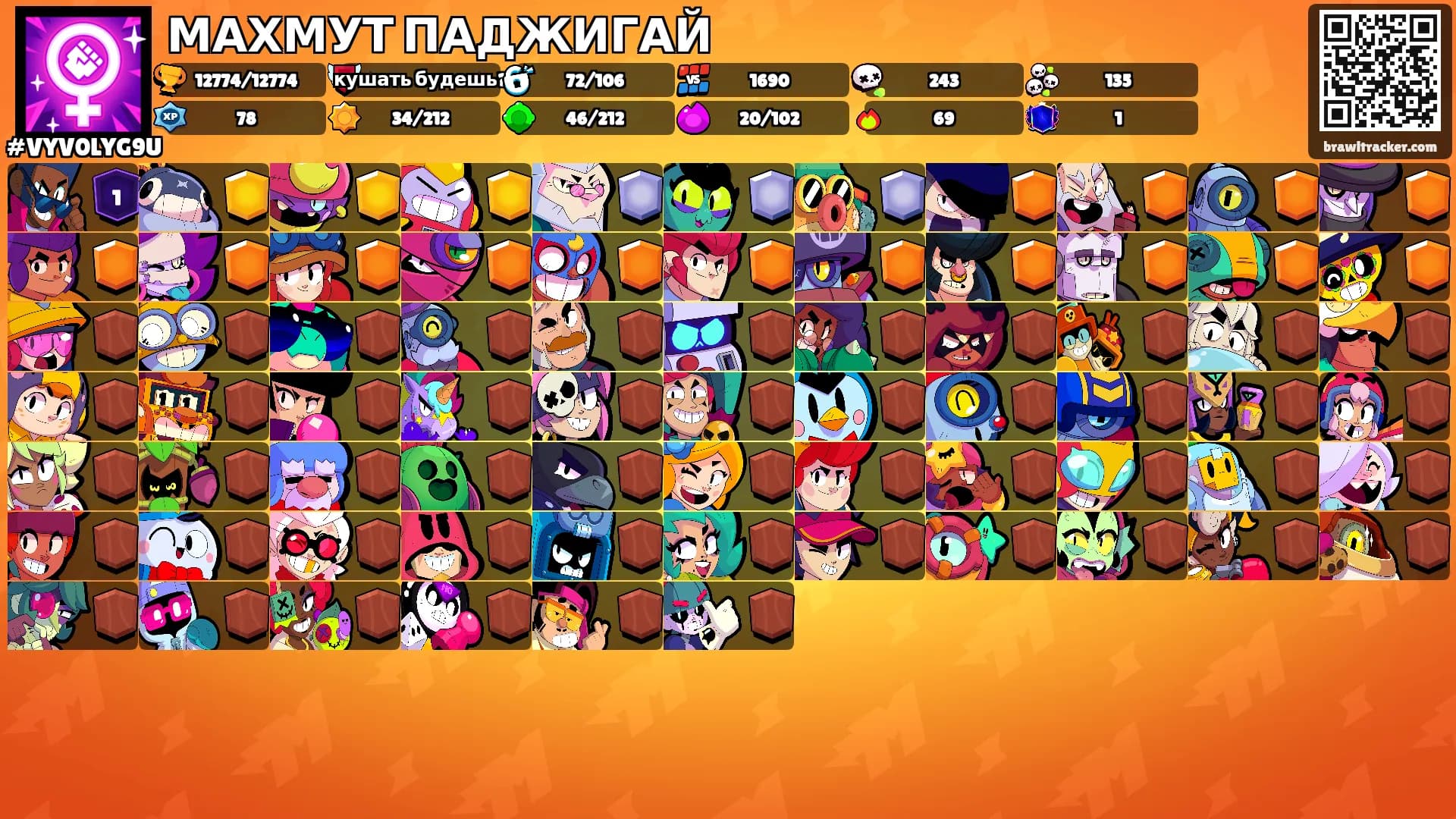 МАХМУТ ПАДЖИГАЙ's Ranks