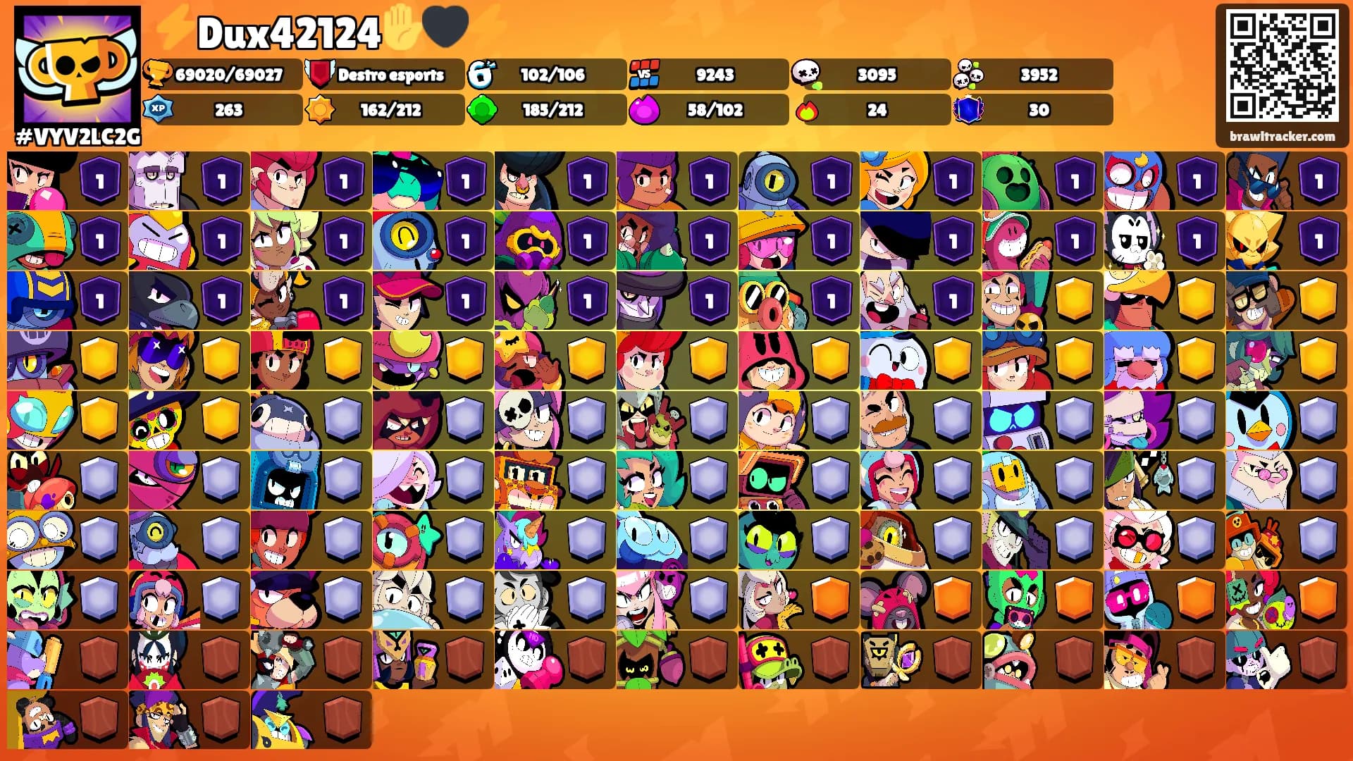 ⚡️Dux42124✋🖤⚡️'s Ranks
