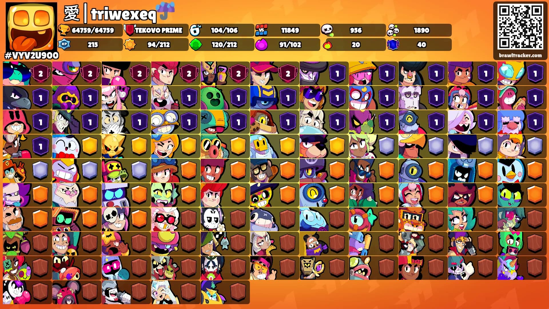愛|triwexeq☔️'s Ranks