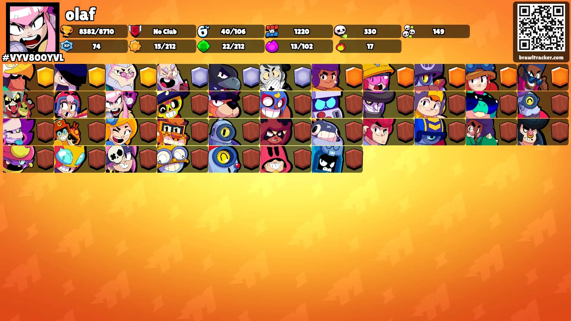 olaf's Ranks
