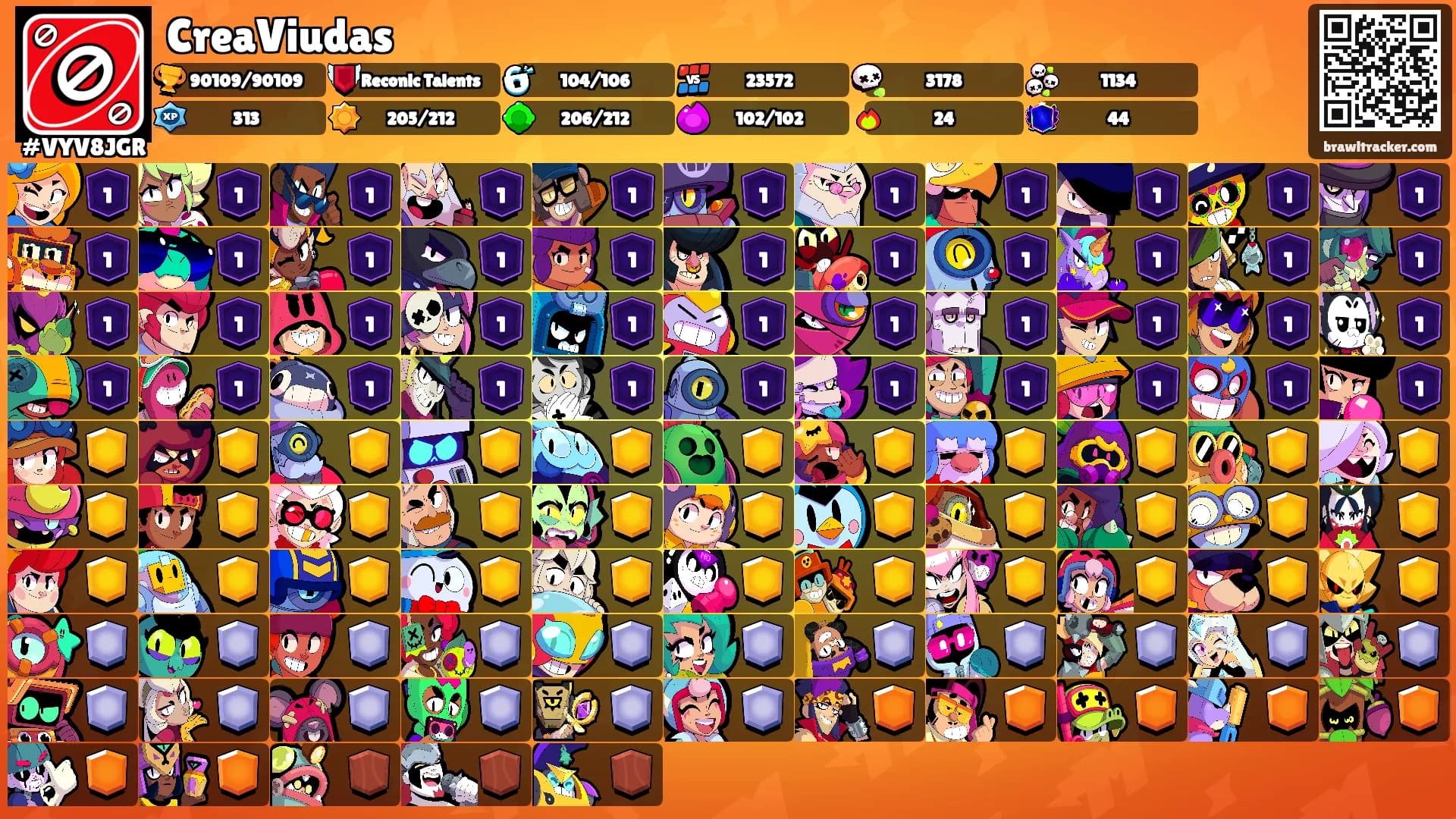 CreaViudas's Ranks