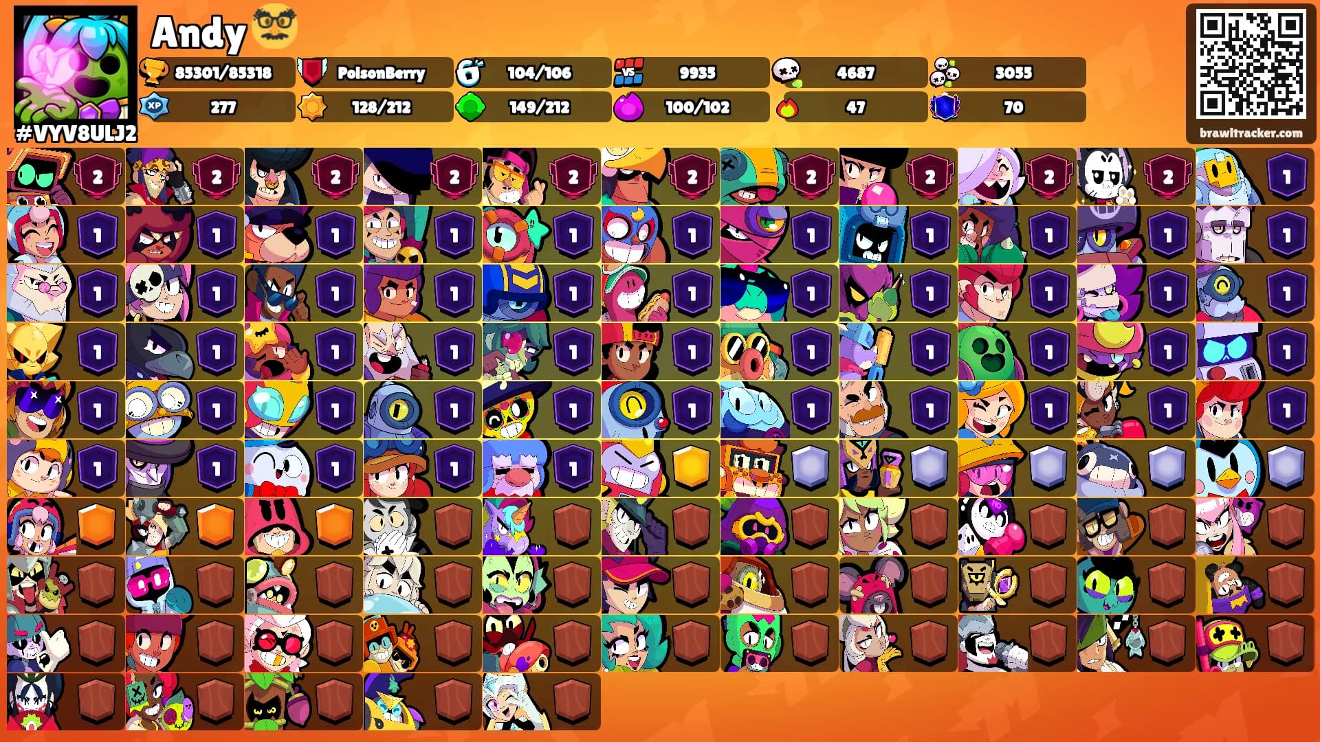 Andy 🥸's Ranks