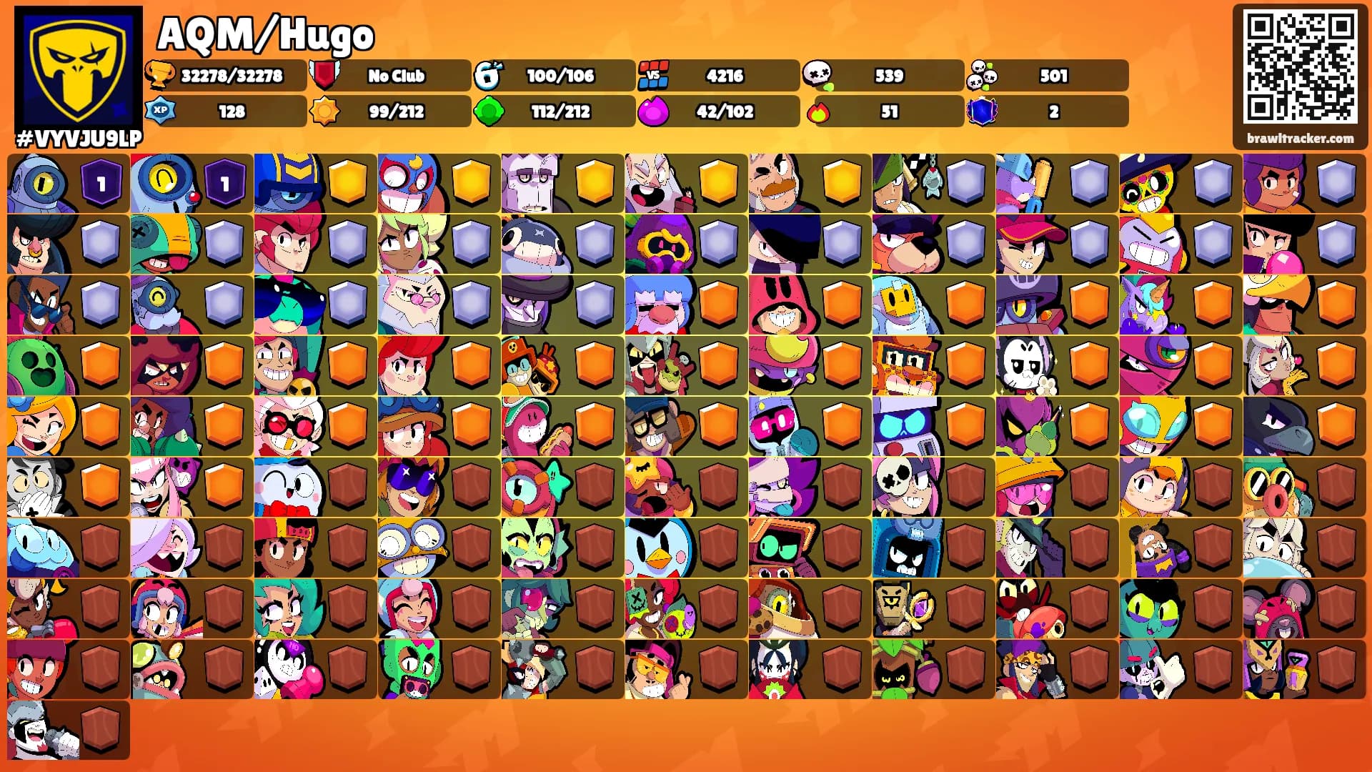 AQM/Hugo's Ranks
