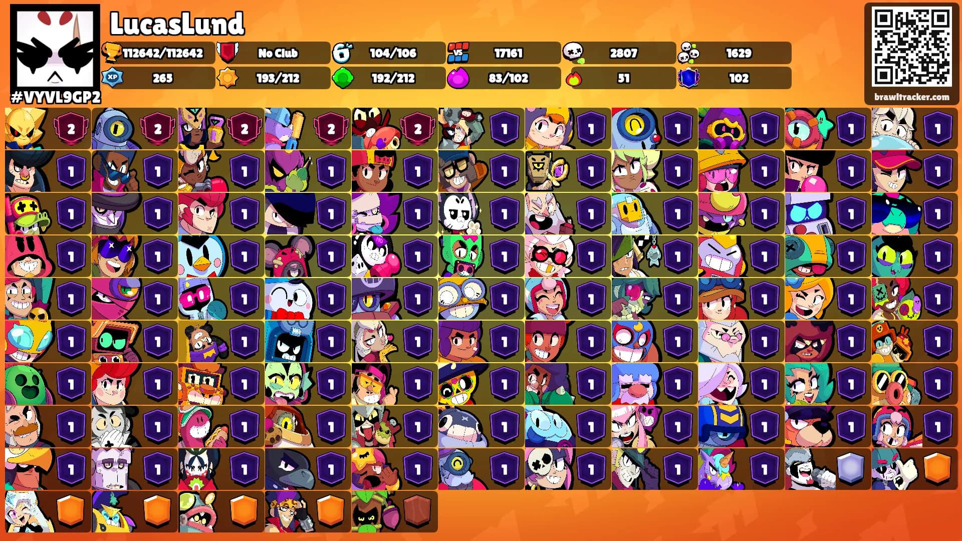 LucasLund's Ranks