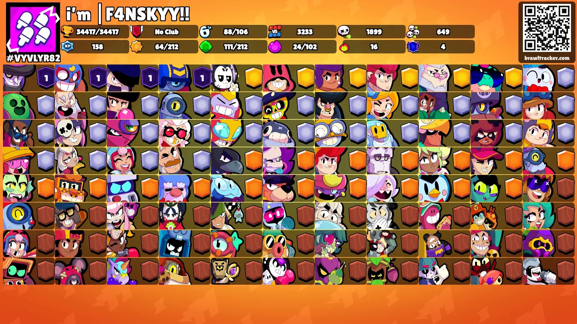 i’m |F4NSKYY!!'s Ranks