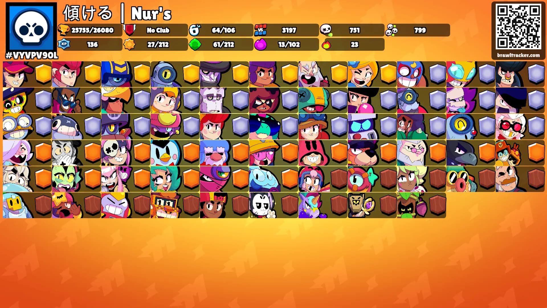 傾ける | Nur's's Ranks
