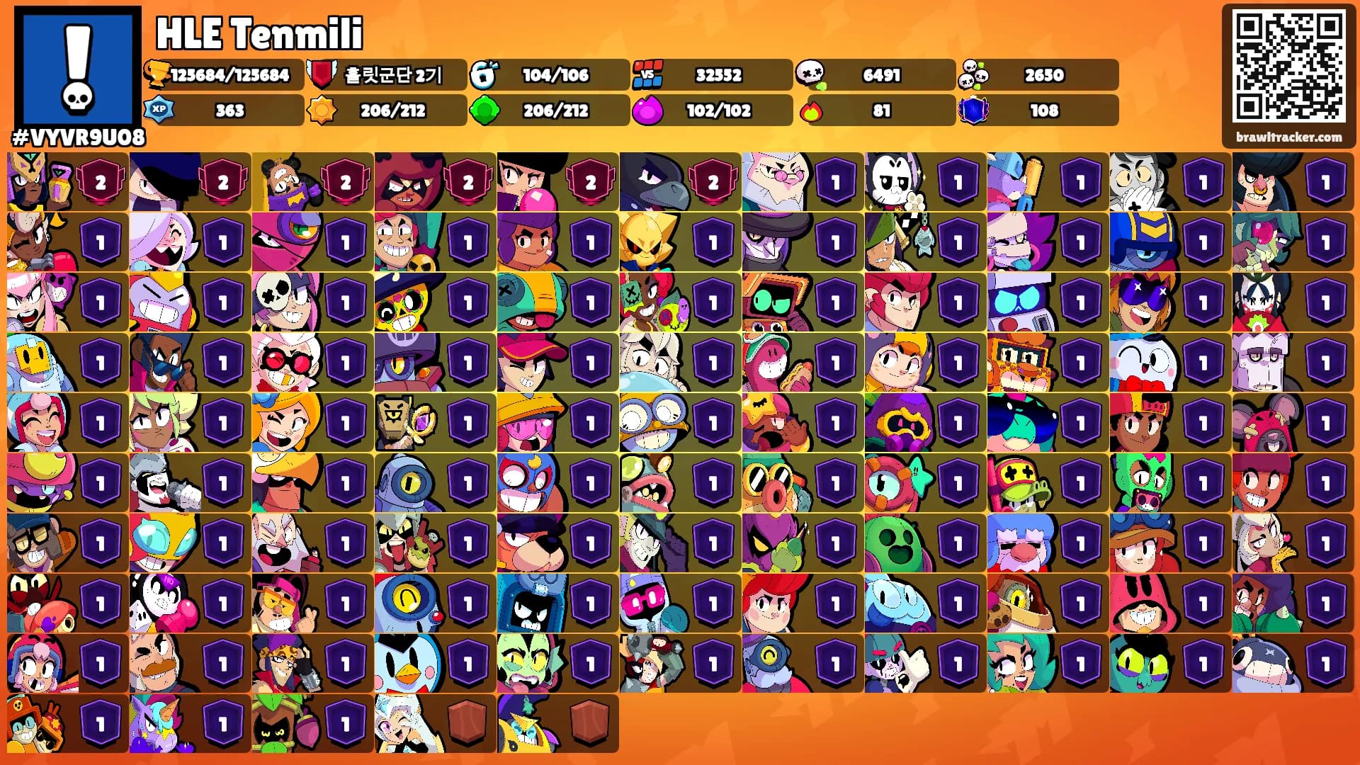 HLE Tenmili's Ranks