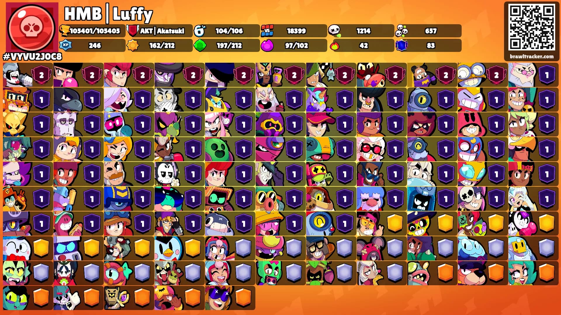 HMB|Luffy's Ranks