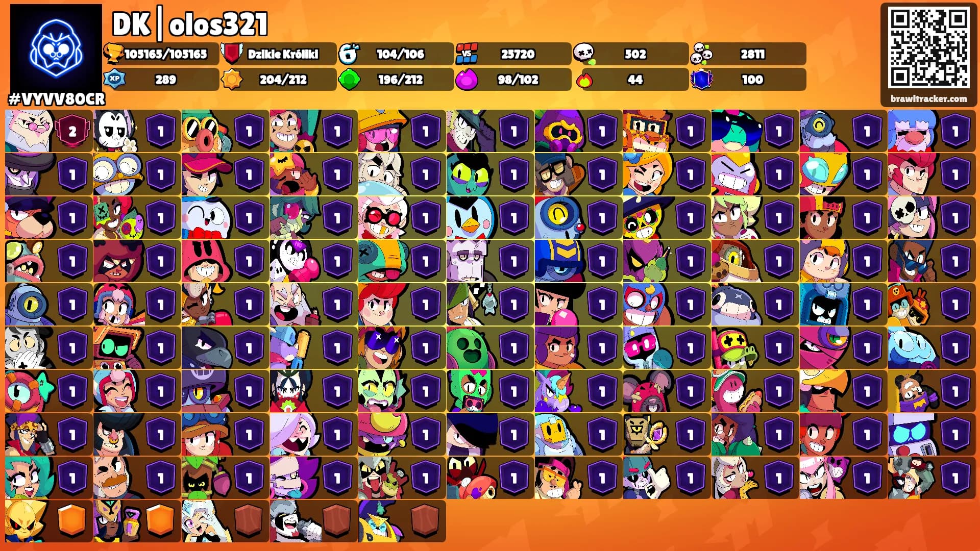 DK|olos321's Ranks
