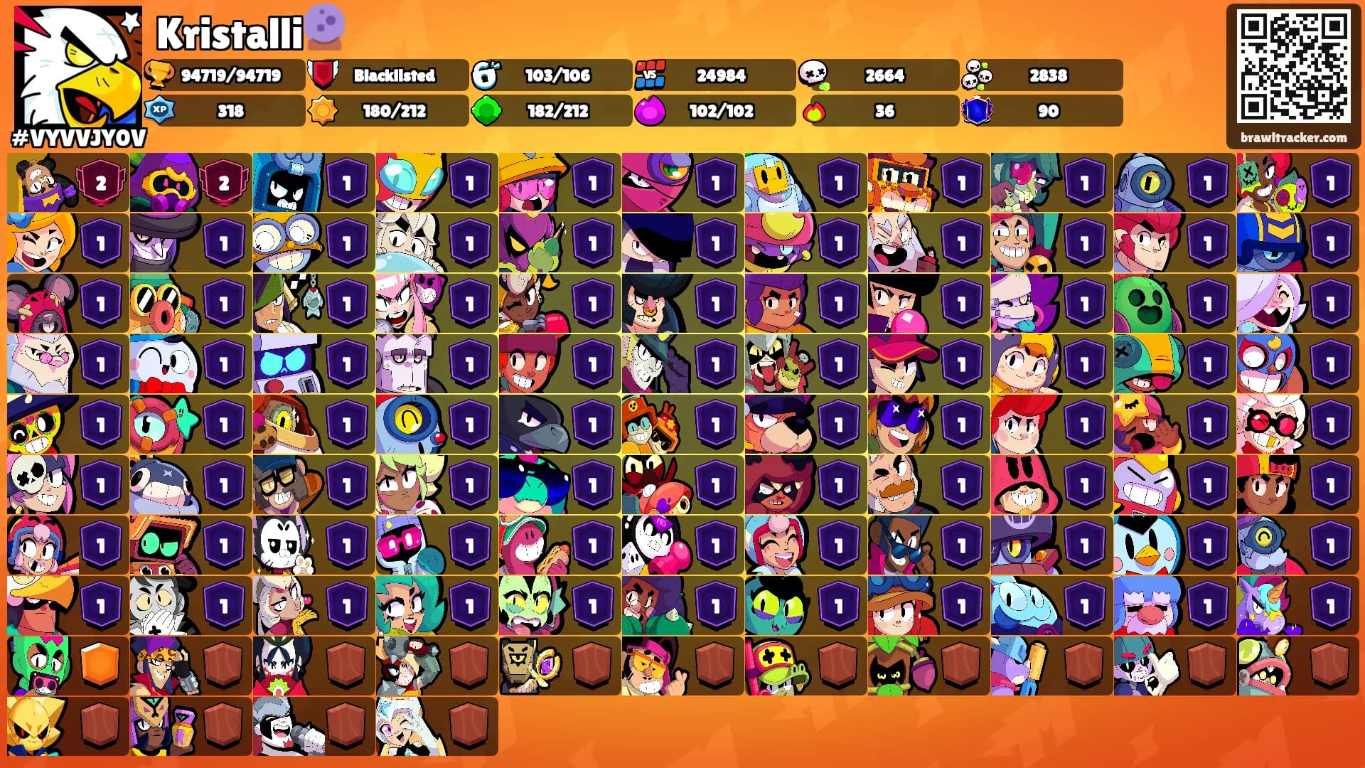 Kristalli🔮's Ranks