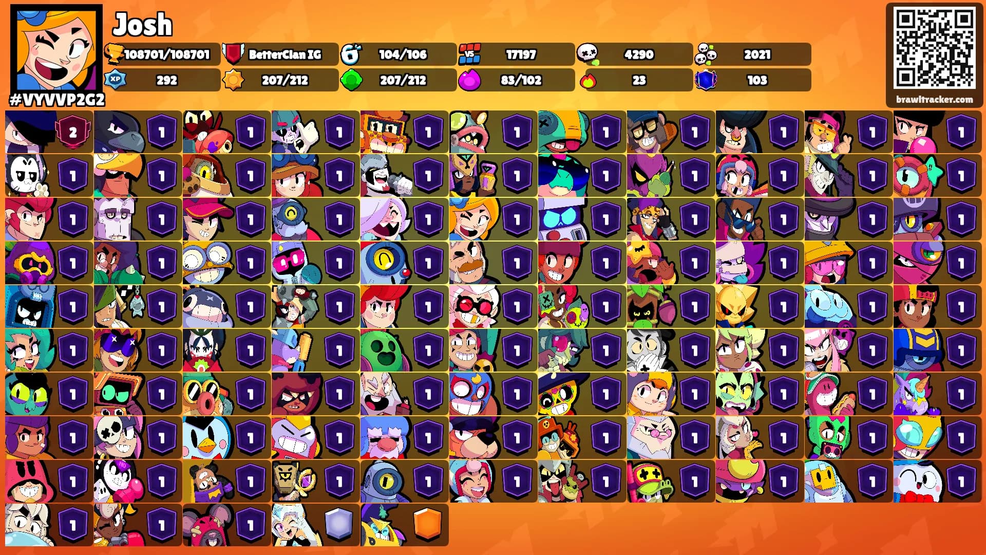 Josh's Ranks