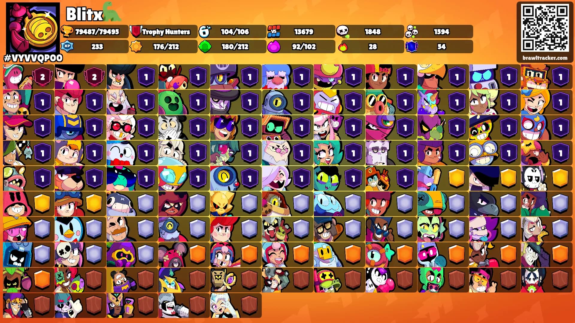 Blitx🦕's Ranks
