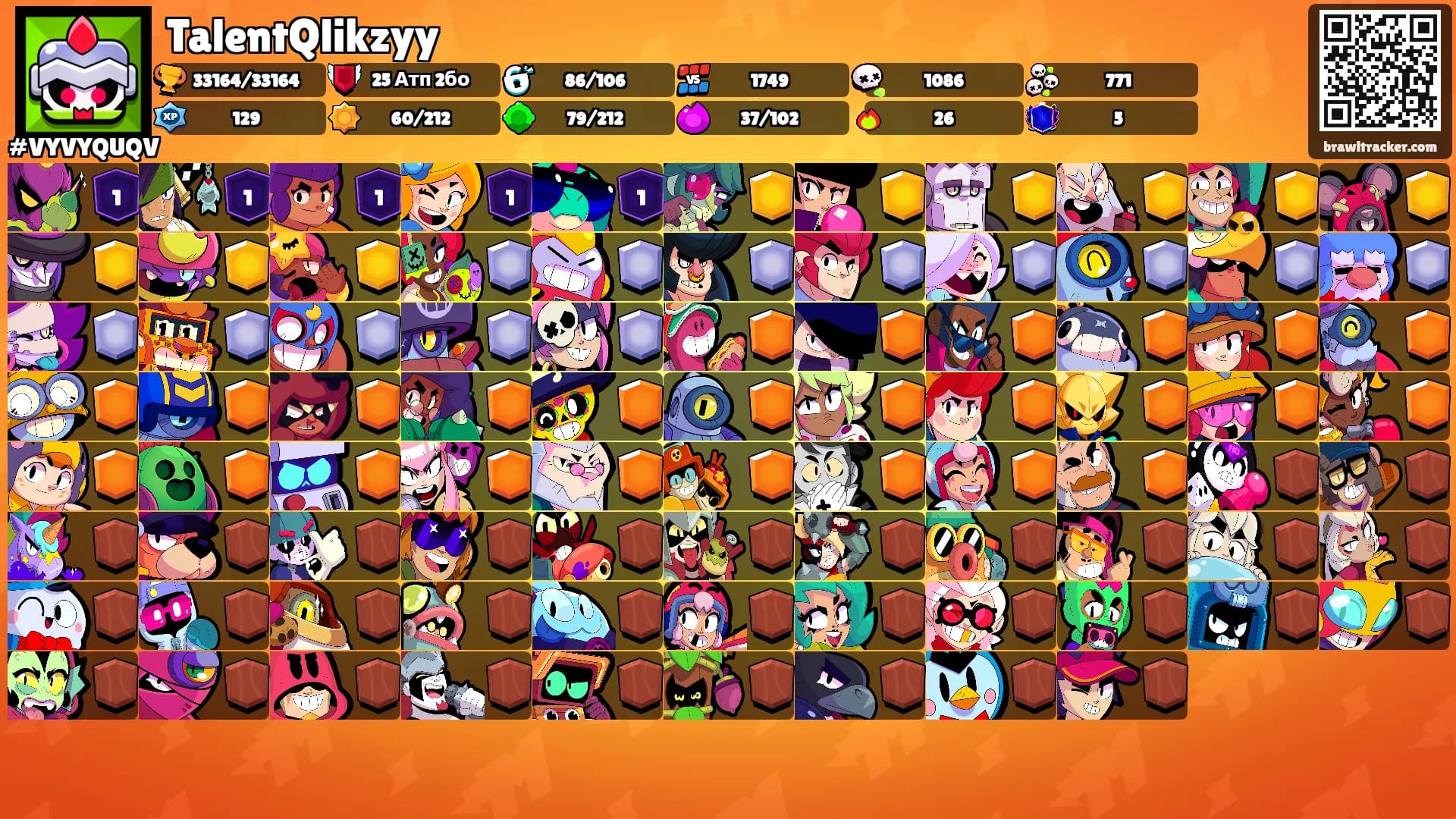 TalentQlikzyy's Ranks
