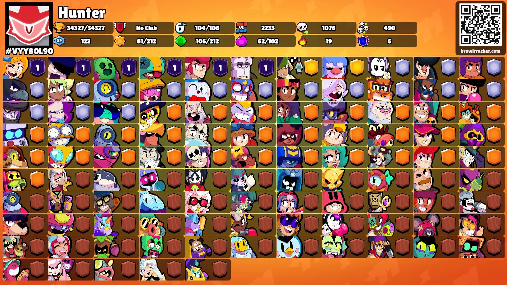 Hunter's Ranks