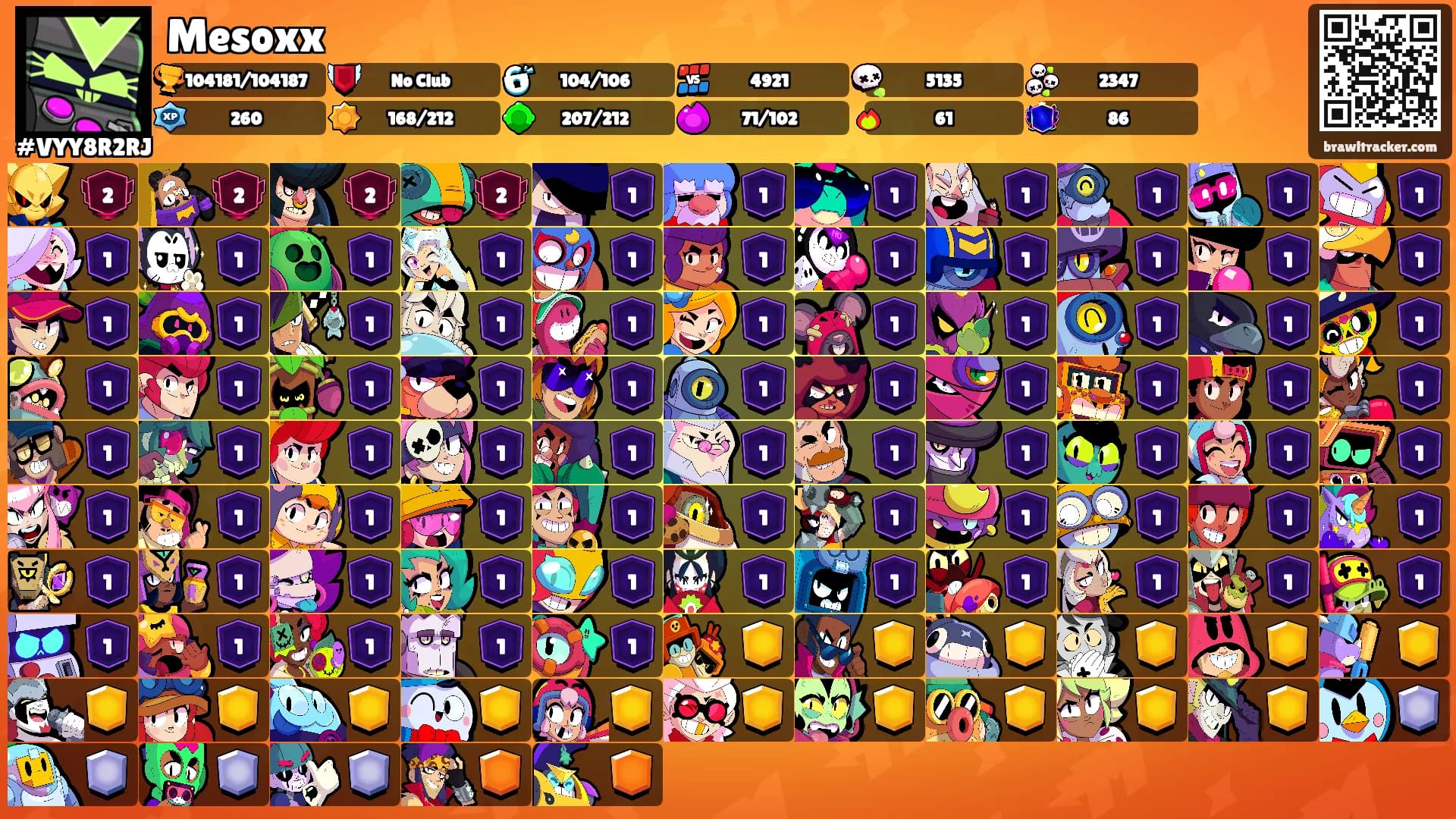 Mesoxx's Ranks