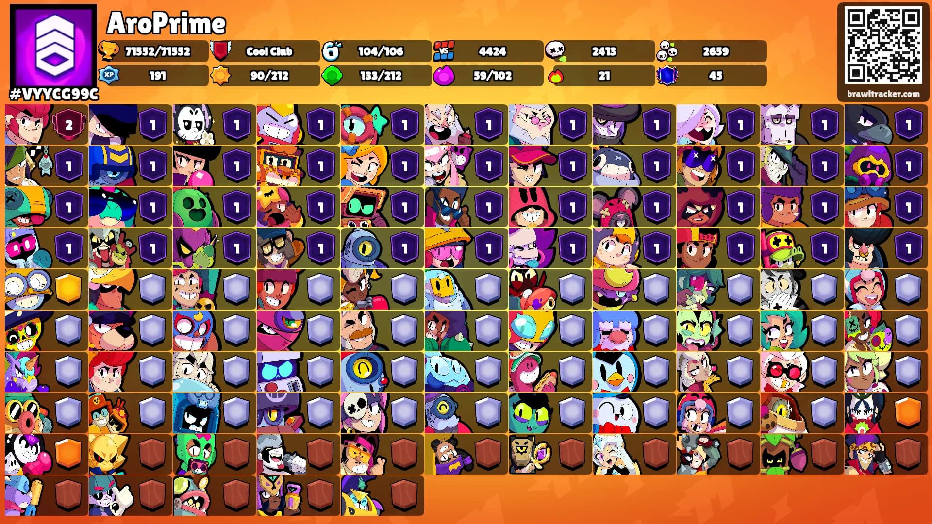 AroPrime's Ranks