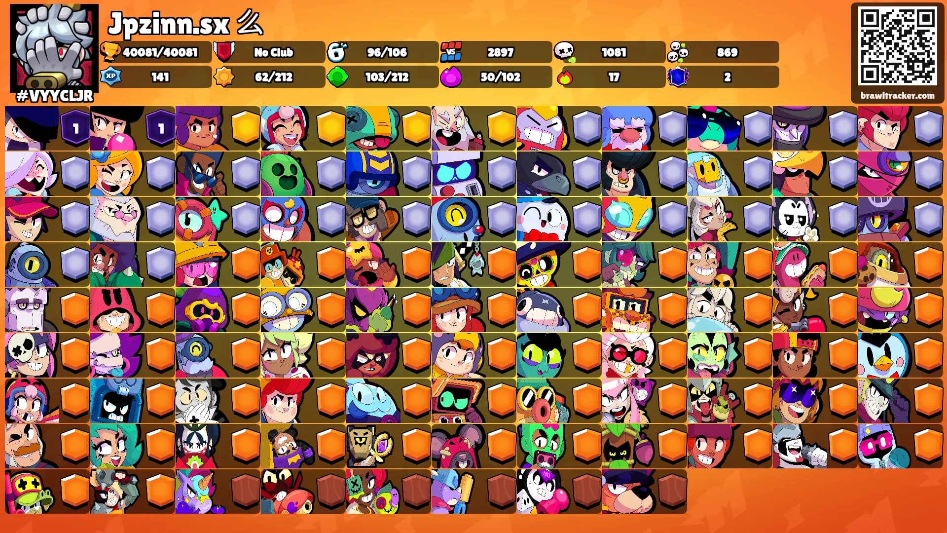 Jpzinn.sx 么's Ranks
