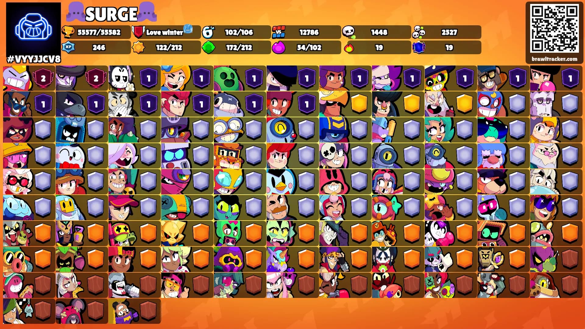 🐙SURGE🐙's Ranks